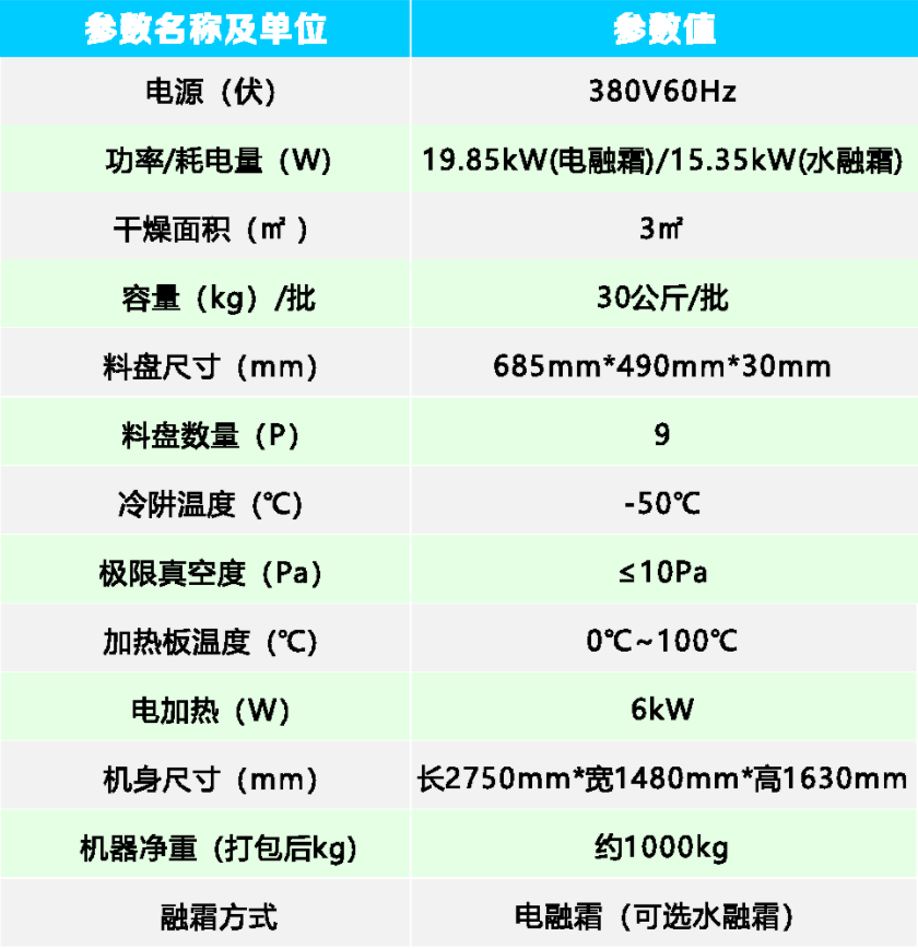 TFD-3食品真空冷凍干燥機.png