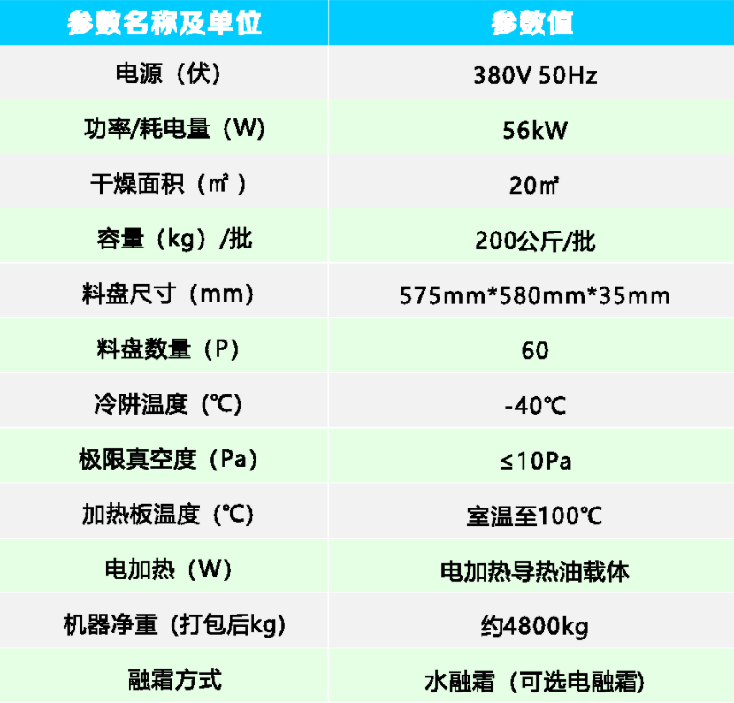 TFD-20真空冷凍干燥機(jī)參數(shù).png